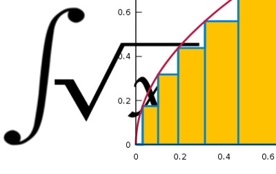 integral cani